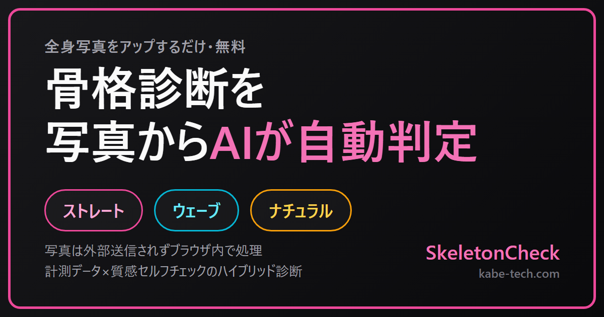 SkeletonCheck - 写真からAIが骨格タイプ（ストレート/ウェーブ/ナチュラル）を自動判定する無料骨格診断アプリ
